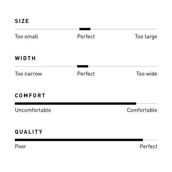 Adidas Ultraboost 1.0 Shoes - Picture 5 of 5